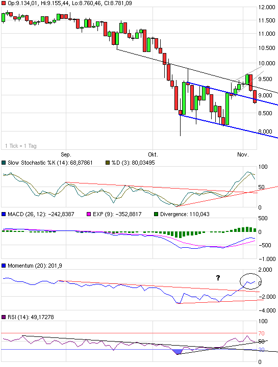 Hart aber Fair ! 197647