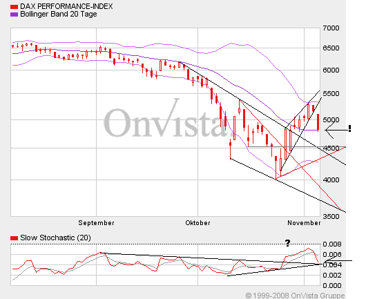 Hart aber Fair ! 197650