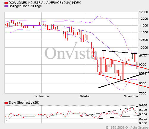 Hart aber Fair ! 197651