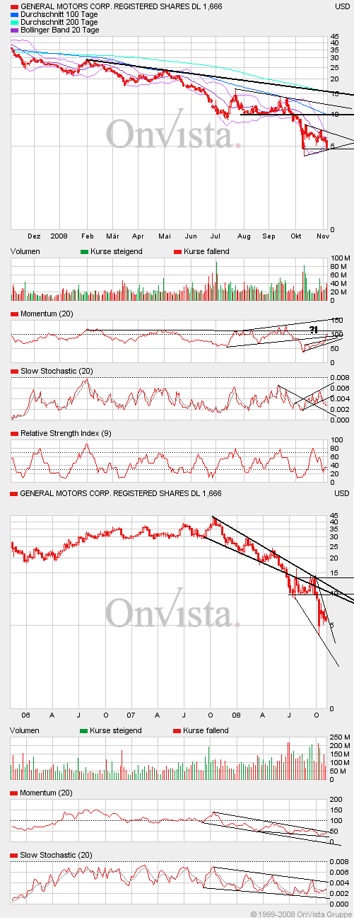 Hart aber Fair ! 197734