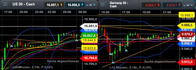 QuoVadisDax - das Original - Nachfolgethread 729949
