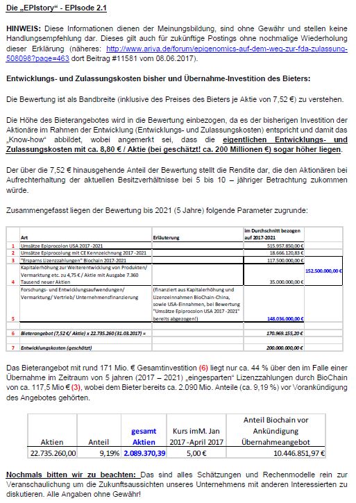 EPI Übernahme - Wir halten zusammen 995445