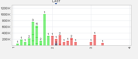 ADX Energy (WKN: 875366): Millionenchance????? 641505