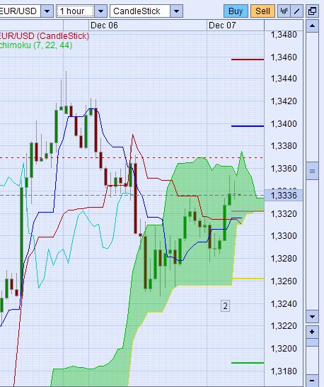 Der EUR/USD 2,0 Thread 363920