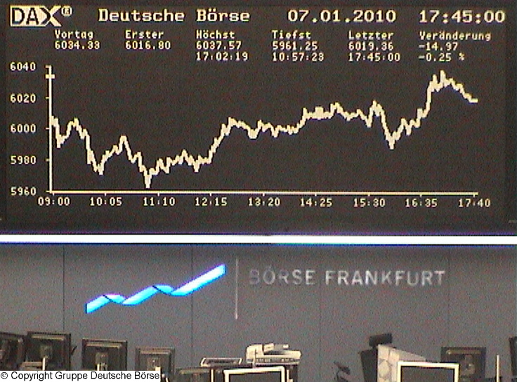 1.204.DAX Tipp-Spiel, Freitag, 08.01.10 289553