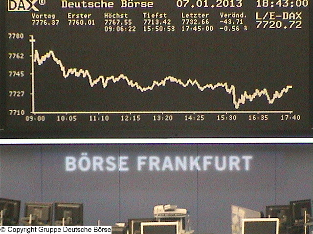 Die Links zu den Sternenkinder (DAX Spiel) 567743