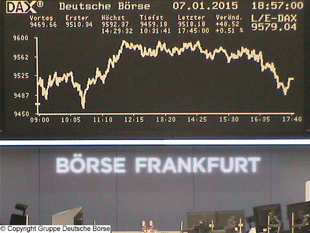 2.477.DAX Tipp-Spiel, Freitag, 09.01.2015,17.45 H 787535