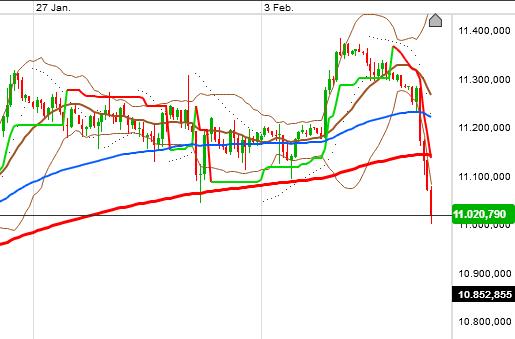 2019 QV-GDAXi-DJ-GOLD-EURUSD- JPY 1095562