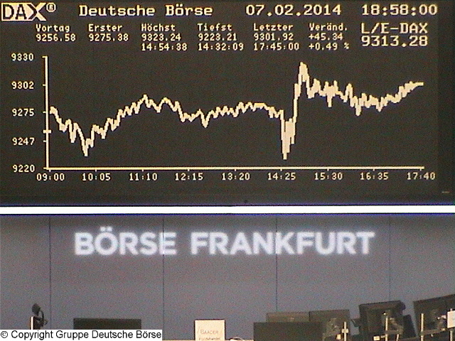 2.247.DAX Tipp-Spiel, Montag, 10.02.2014 - 17.45 H 693140