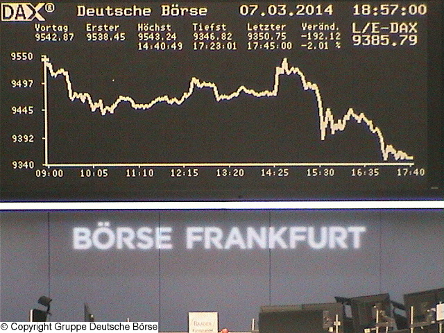 2.267.DAX Tipp-Spiel, Montag, 10.03.2014 - 17.45 H 703042