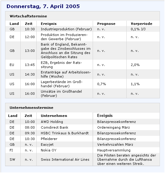 f-h Oni BW sb & Friends-TTT, Donnerstach 07.04.05 6805