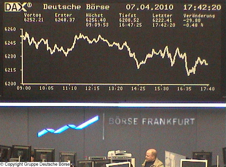 1.266.DAX Tipp-Spiel, Donnerstag, 08.04.10 311777