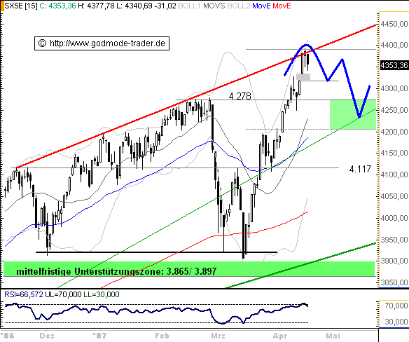 Der USA Bären-Thread 93505