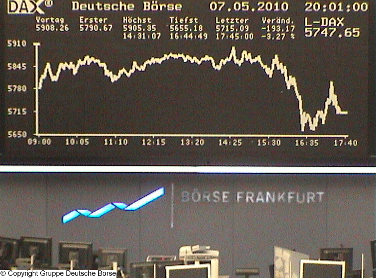 1.288.DAX Tipp-Spiel, Montag, 10.05.10 318765