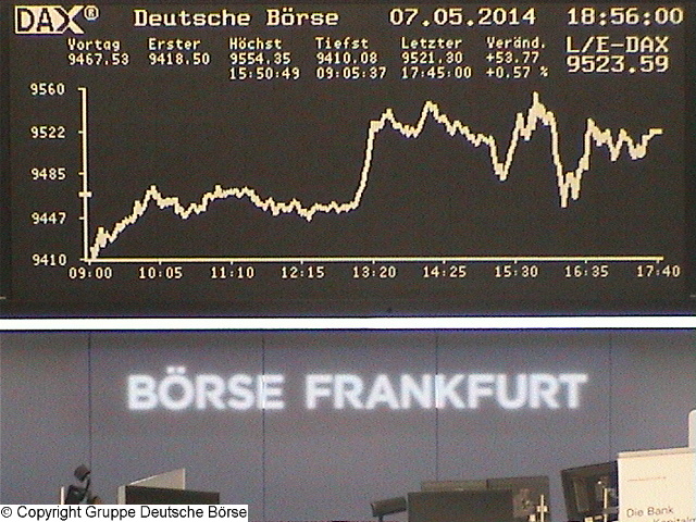 Die Links zu den Sternenkinder (DAX Spiel) 721347