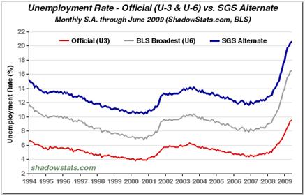 Der USA Bären-Thread 251370