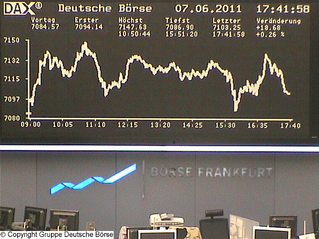 1.566.DAX Tipp-Spiel, Mittwoch, 08.06.2011 410062