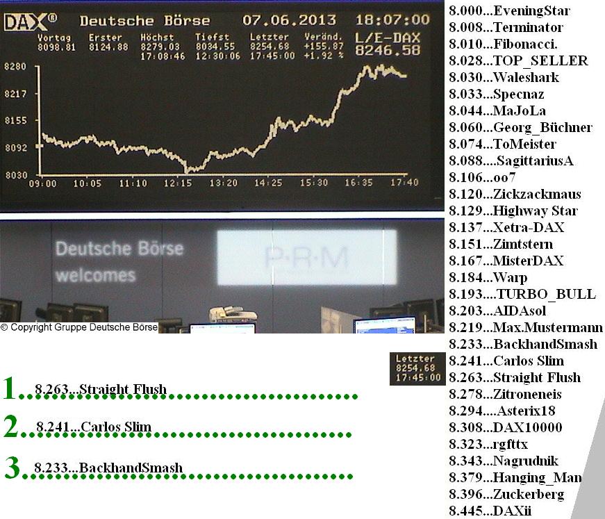 Die Links zu den Sternenkinder (DAX Spiel) 614113