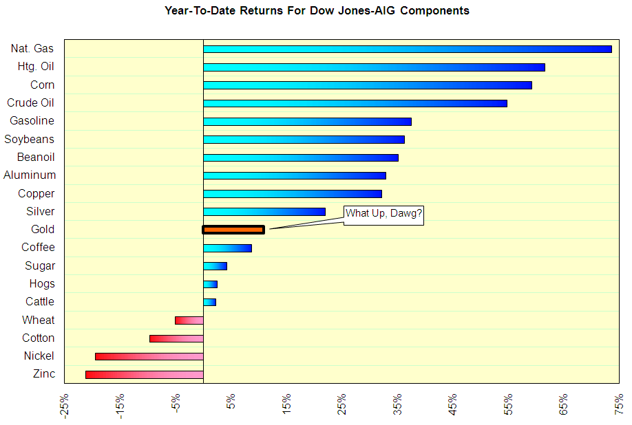 Lemmings Anti-Rohstoff-Thread 181069