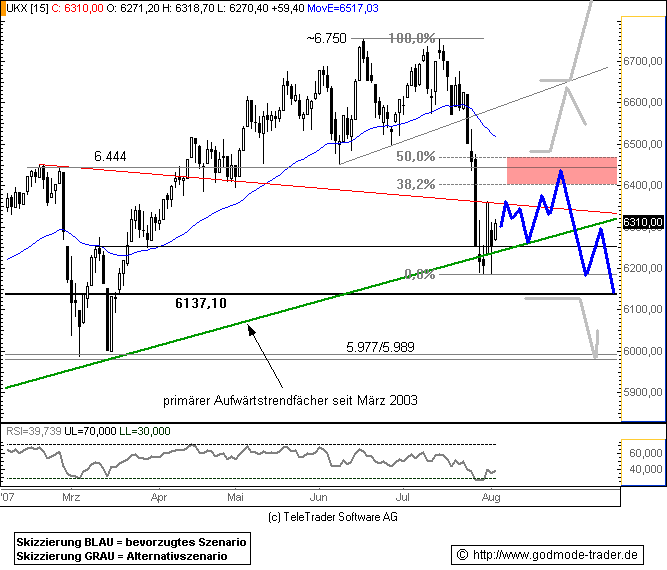 Der USA Bären-Thread 112485