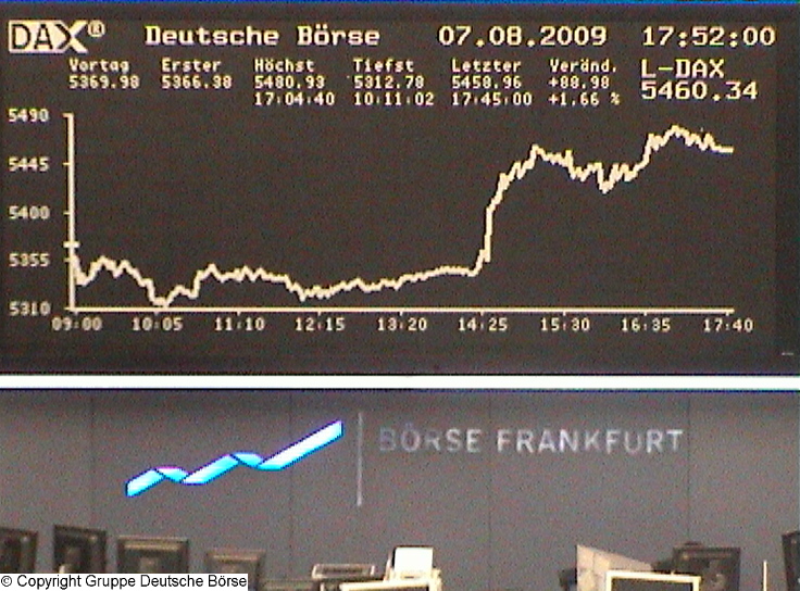 Die Links zu den Sternenkinder (DAX Spiel) 251672
