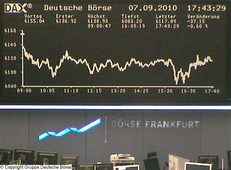 1.376.DAX Tipp-Spiel, Donnerstag, 09.09.10 343647