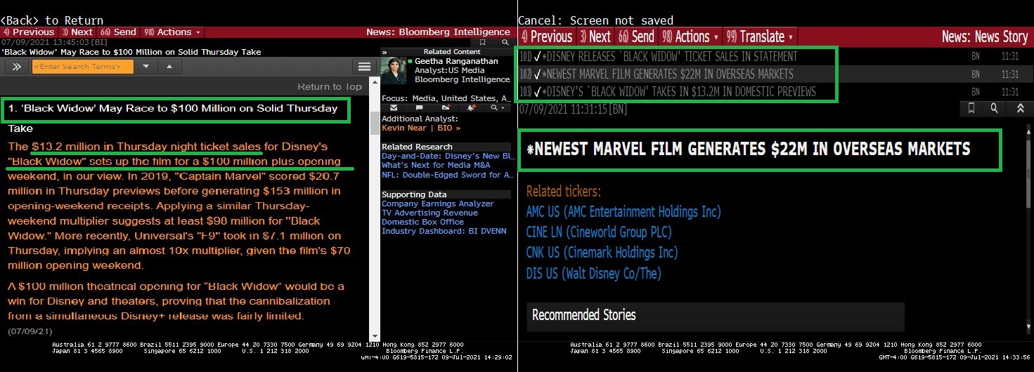AMC Entertainment Holdings 2.0 - Todamoon?!? 1263014