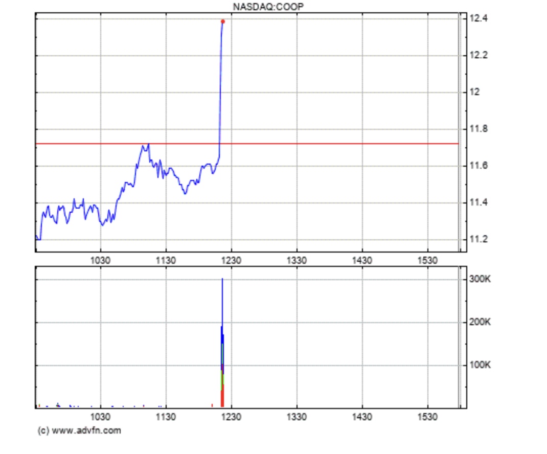 █ Der ESCROW - Thread █ 1184952