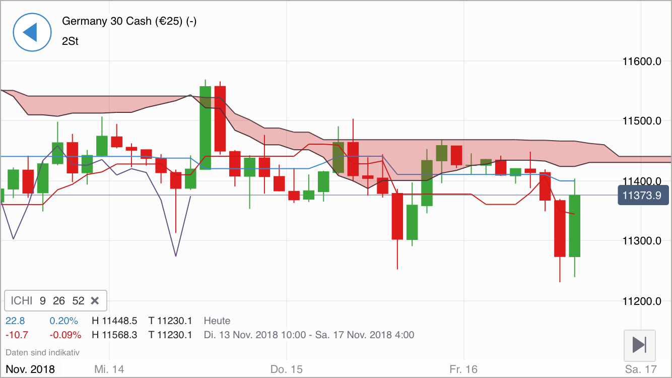 Krofitime Trading 1083273