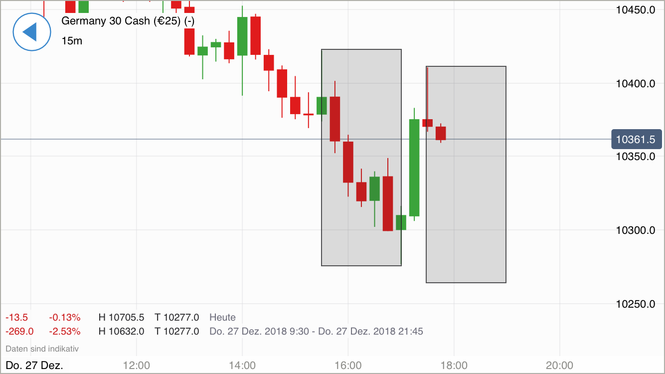Krofitime Trading 1089287