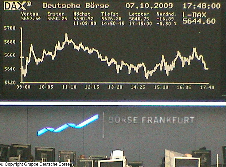 1.142.DAX Tipp-Spiel, Donnerstag,08.10.09 265206