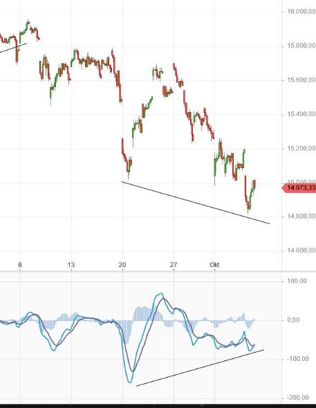 2021 QV-GDAXi-DJ-GOLD-EURUSD- JPY 1277855
