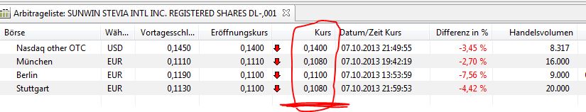 STEVIA für TABAK !! 651631