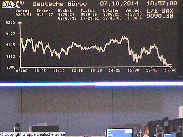 2.415.DAX Tipp-Spiel, Mittwoch, 08.10.2014,17.45 H 762725