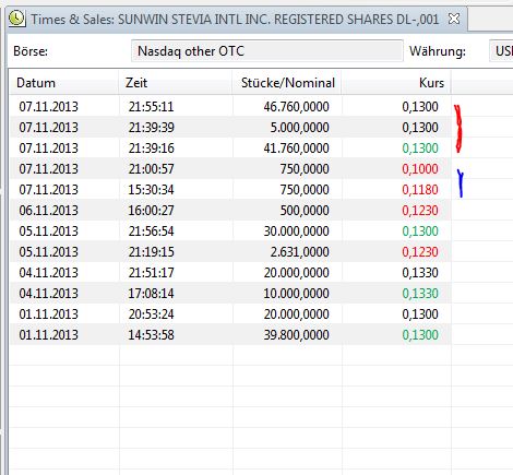 STEVIA für TABAK !! 662116