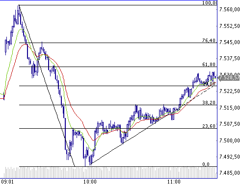 ▶ TTT-Team: Donnerstag, 22.11.2007 132366