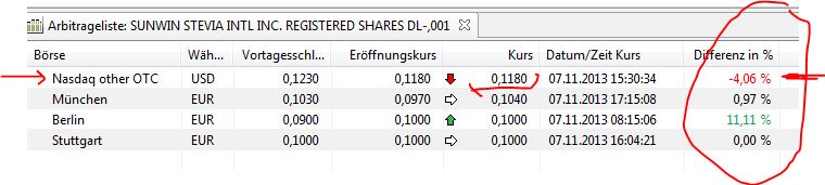 STEVIA für TABAK !! 661970