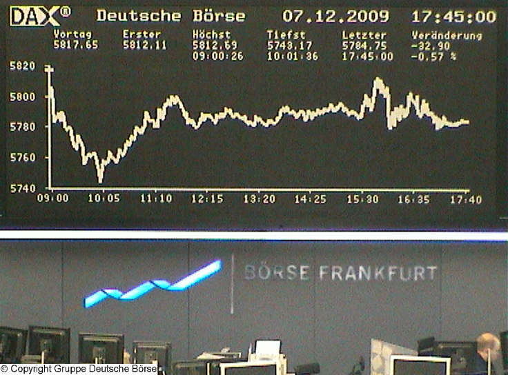 Die Links zu den Sternenkinder (DAX Spiel) 281739