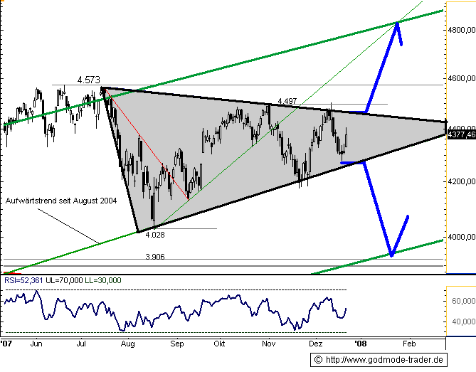 Der USA Bären-Thread 138259