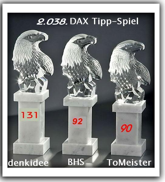 2.039.DAX Tipp-Spiel, Dienstag, 16.04.2013 597696