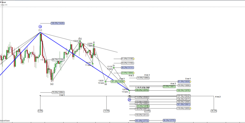 Krofitime Trading 1148374