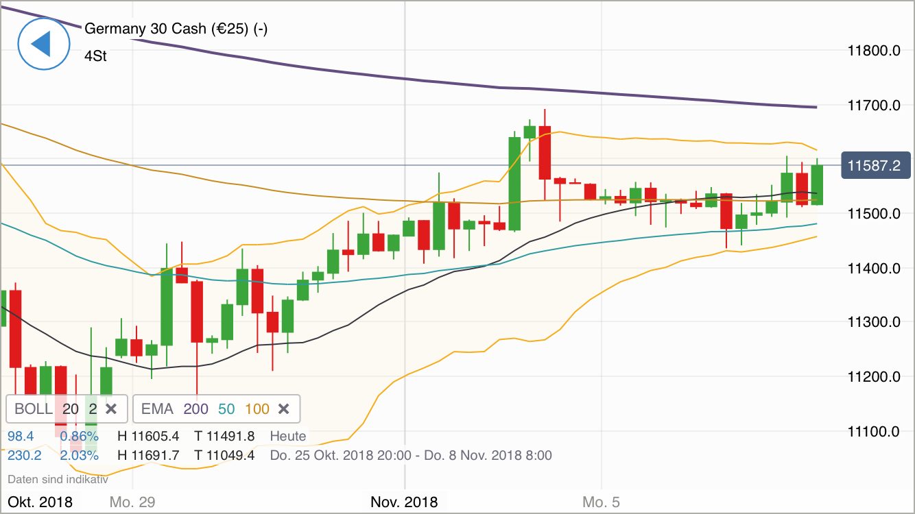 Krofitime Trading 1081801