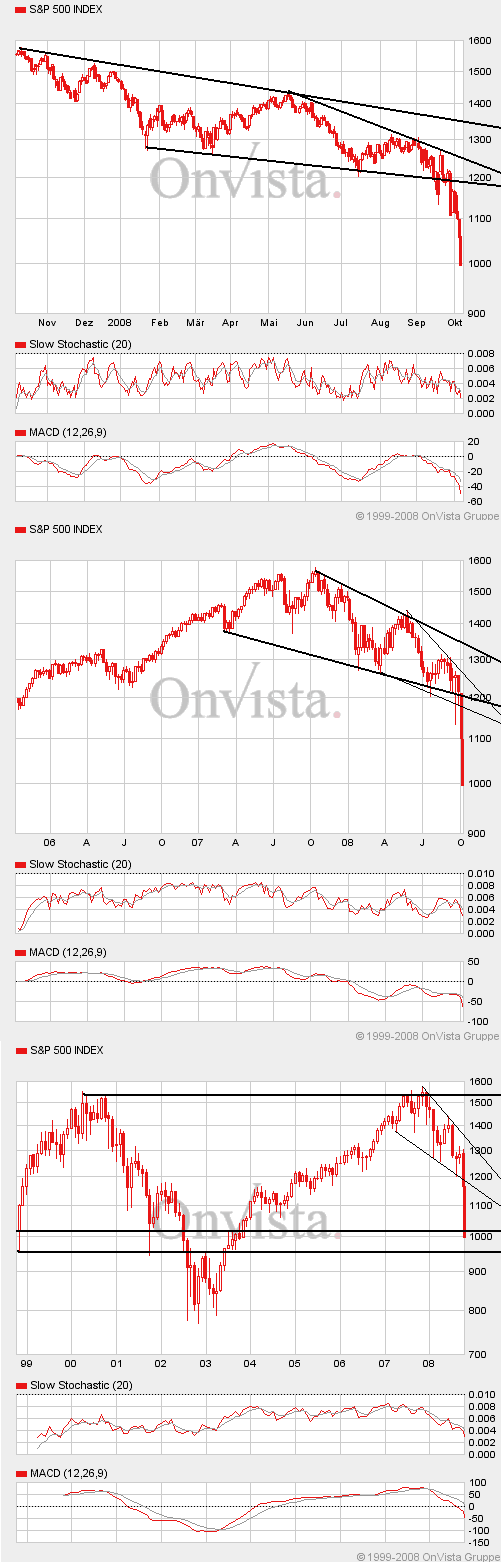 Die Bullen scharren gar nicht mit den Hufen, 191088