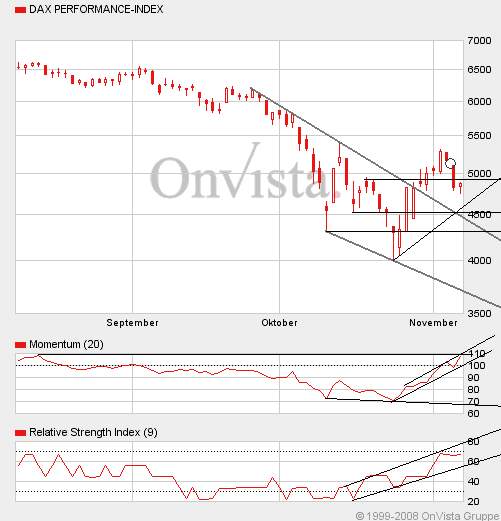 Hart aber Fair ! 197871