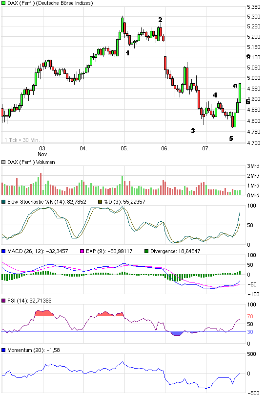 Hart aber Fair ! 197888