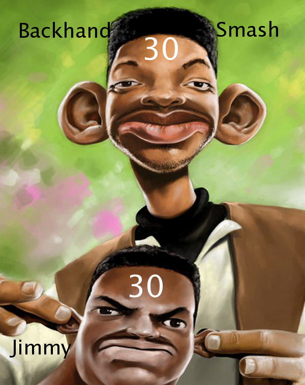 1022.DAX-Tipp-Spiel, Mittwoch 22.04.09 228598