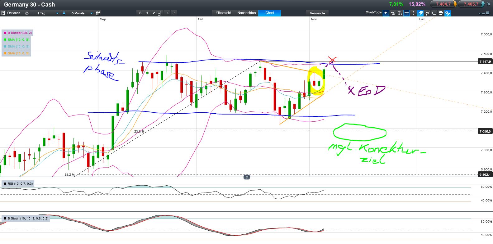 QV ultimate 2012 550847