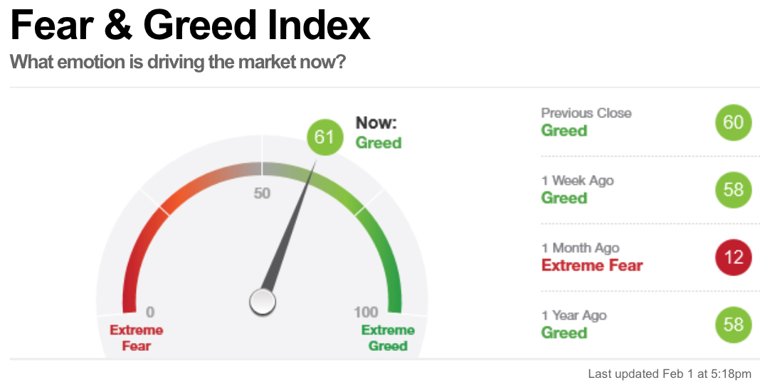 2019 QV-GDAXi-DJ-GOLD-EURUSD- JPY 1094686
