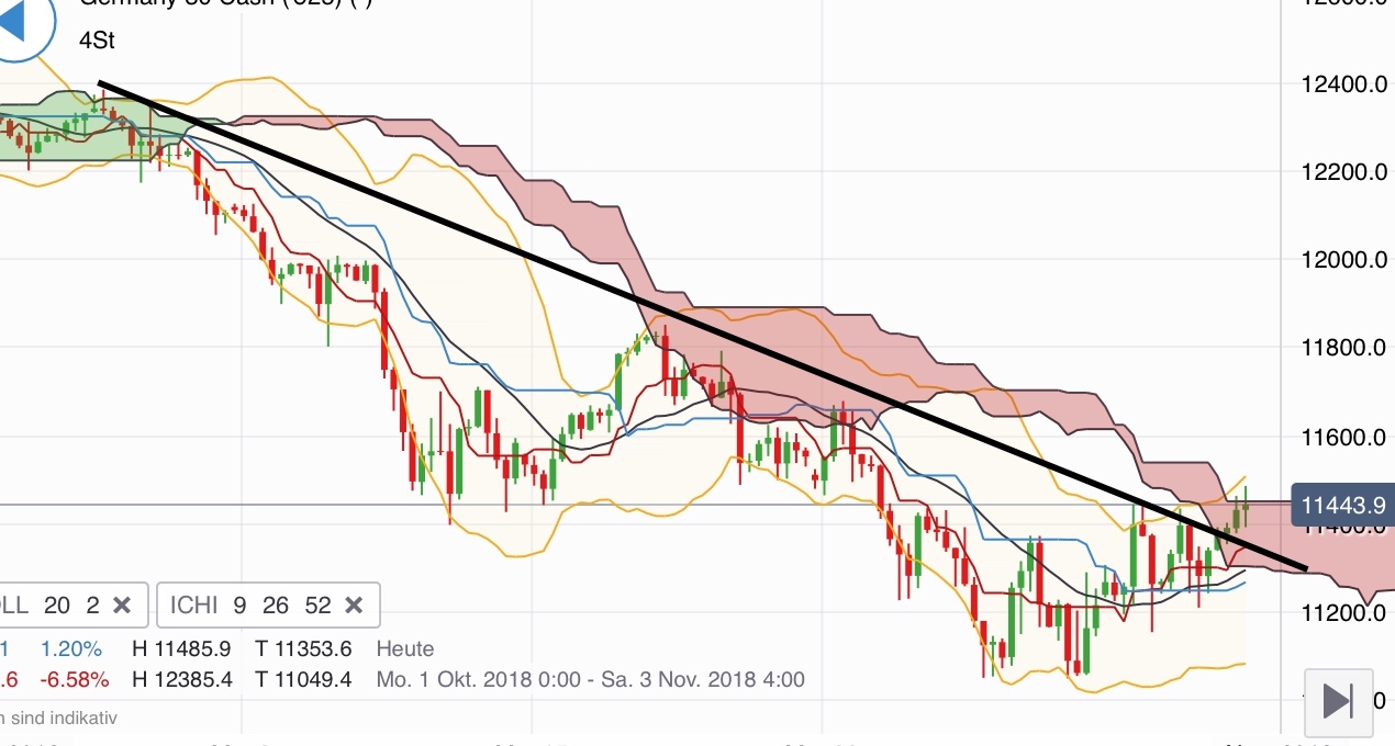 Krofitime Trading 1080821