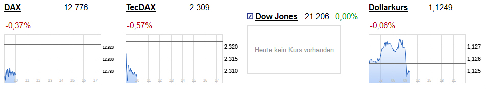 Der USA Bären-Thread 994046